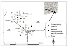 Sampling locations in the vicinity of the WIPP site, Figure from the 2000 Annual Report